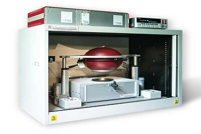 Gigaherz-Optik Launches TPI21-TH Measuring System