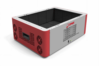 Ophir Photonics Announces FluxGage All-in-One LED Luminaire Measurement System