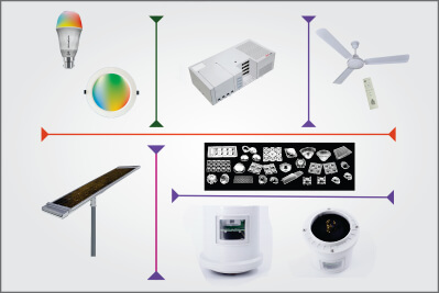LED Expo Reaffirms Growing LED Technology Adoption in India