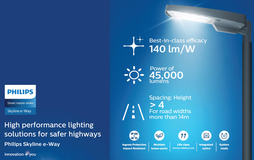 Signify introduces high performance lighting solutions for safer highways:  Philips Skyline e-Way Brighter, efficient and future-ready LED streetlights